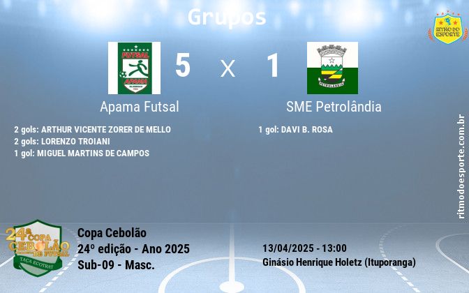 Resultado da partida