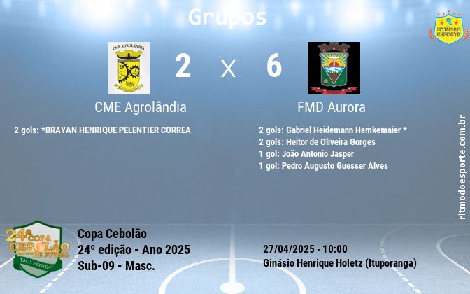 Resultado da partida