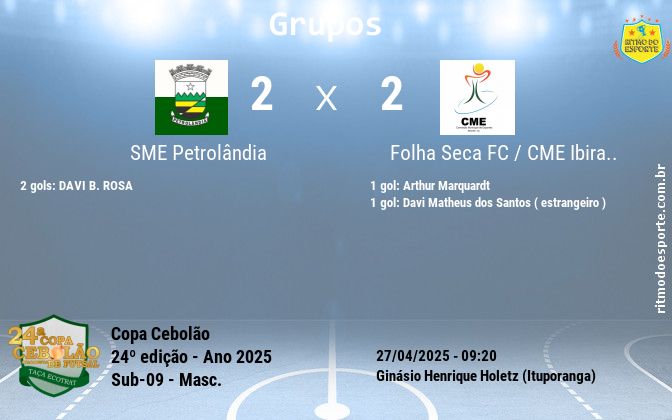 Resultado da partida