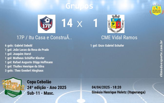 Resultado da partida