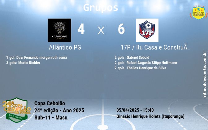 Resultado da partida