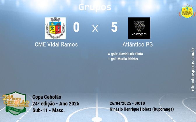 Resultado da partida