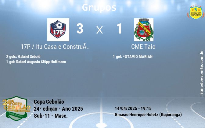 Resultado da partida