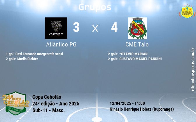 Resultado da partida