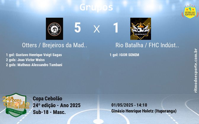 Resultado da partida