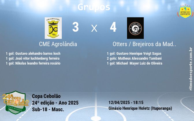Resultado da partida