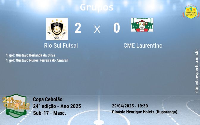 Resultado da partida