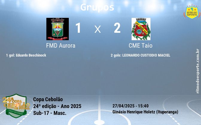 Resultado da partida