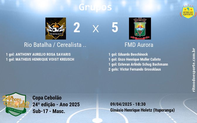 Resultado da partida
