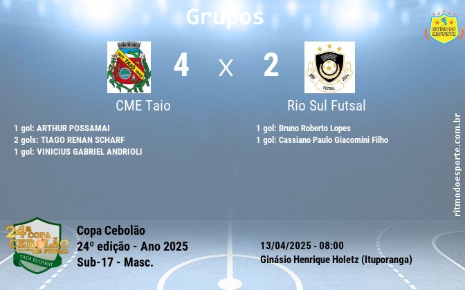 Resultado da partida