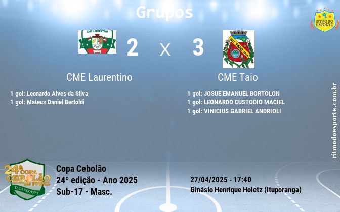 Resultado da partida