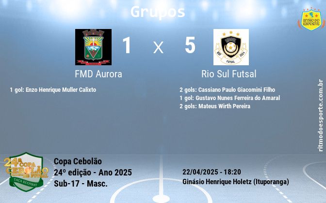 Resultado da partida