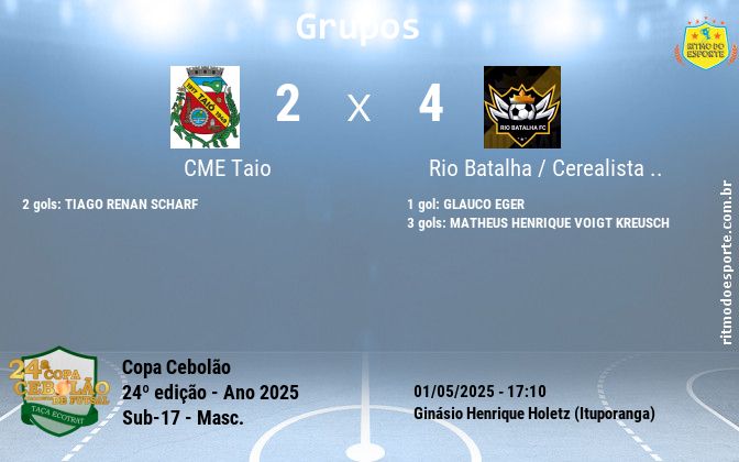 Resultado da partida