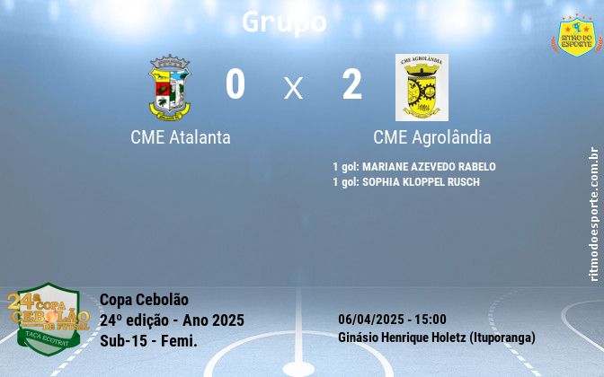 Resultado da partida