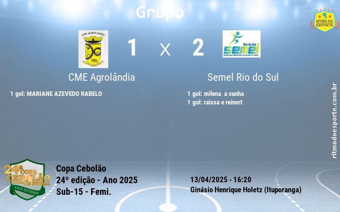 Resultado da partida