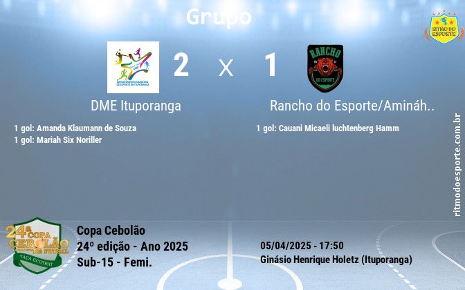 Resultado da partida