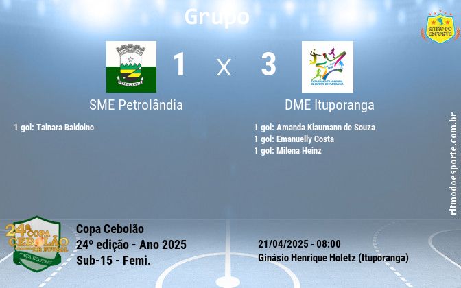 Resultado da partida
