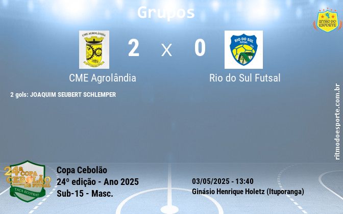 Resultado da partida