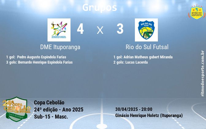 Resultado da partida