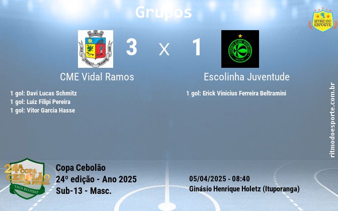 Resultado da partida