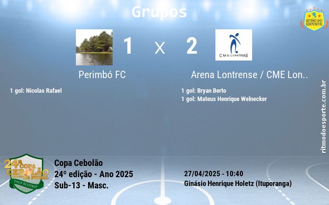 Resultado da partida