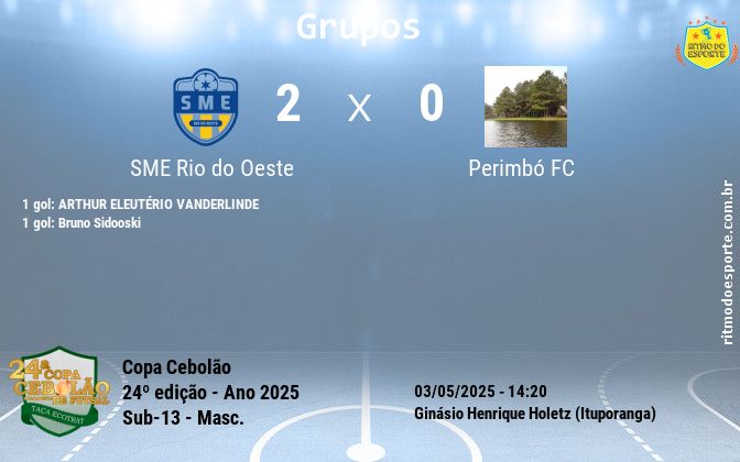 Resultado da partida