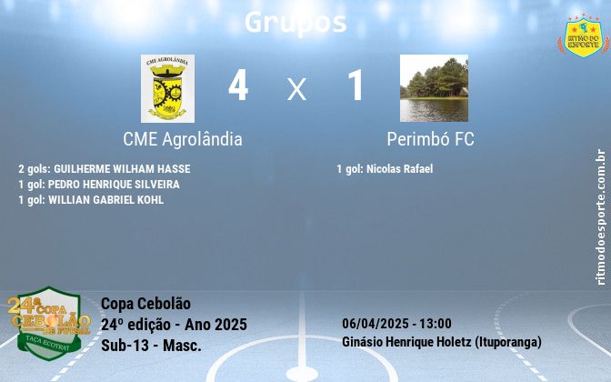Resultado da partida