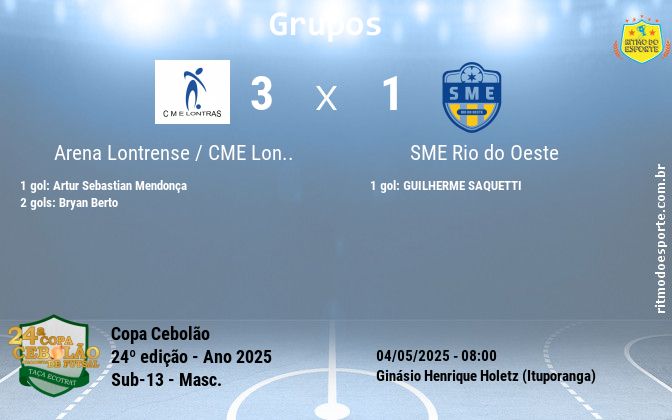 Resultado da partida