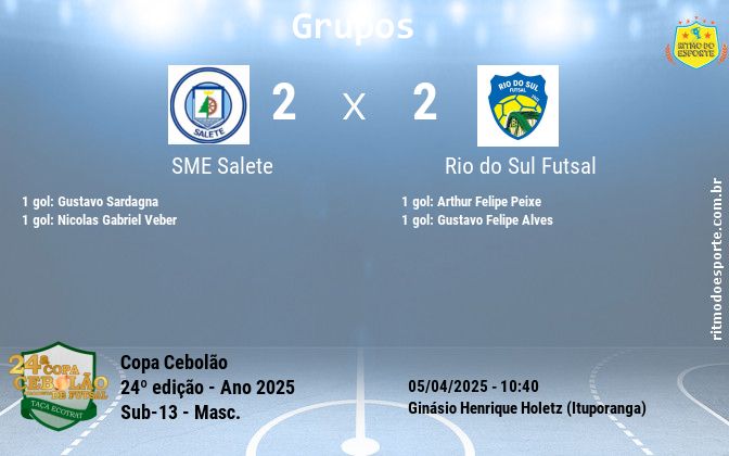 Resultado da partida