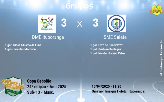 Resultado da partida