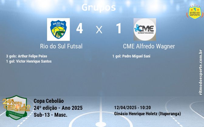Resultado da partida