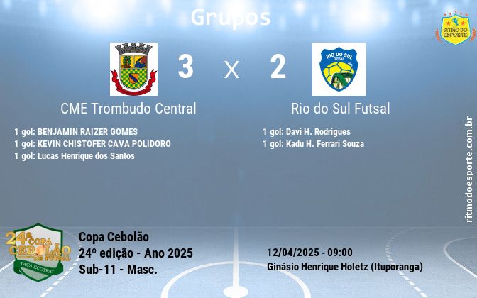 Resultado da partida