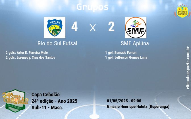 Resultado da partida