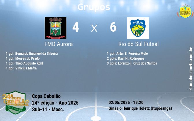 Resultado da partida