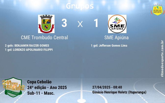 Resultado da partida