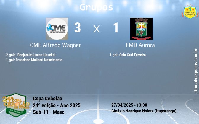 Resultado da partida