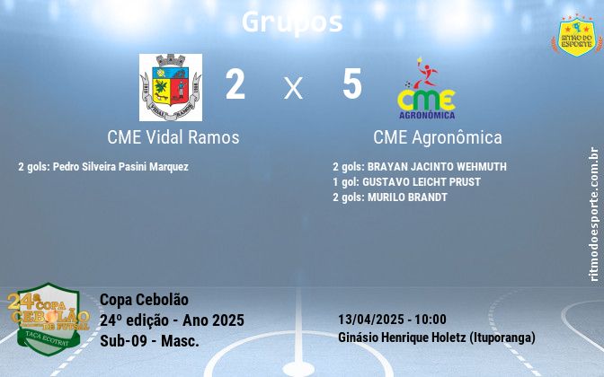 Resultado da partida