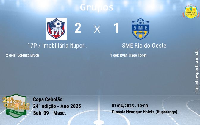 Resultado da partida
