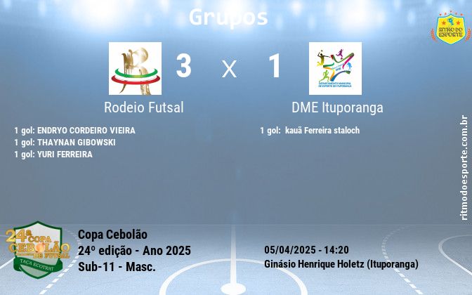 Resultado da partida