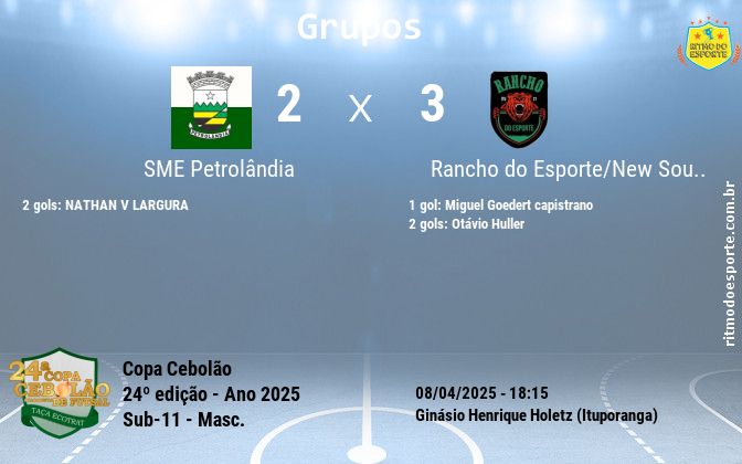 Resultado da partida
