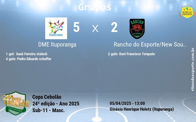 Resultado da partida