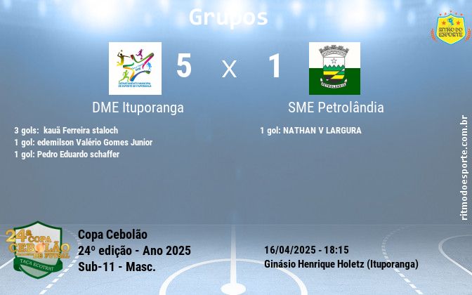 Resultado da partida