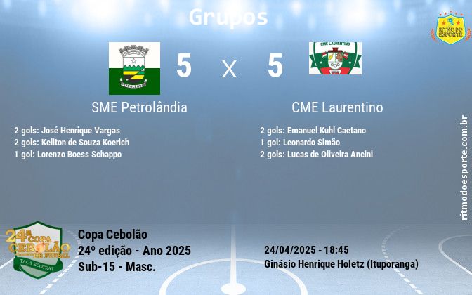 Resultado da partida