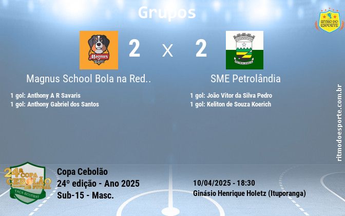 Resultado da partida