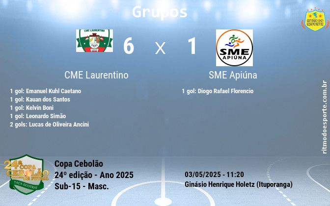 Resultado da partida