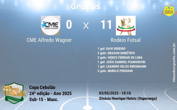 Resultado da partida