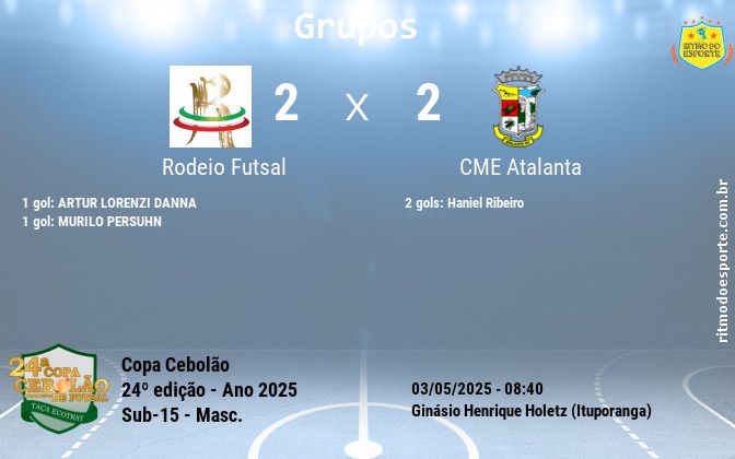 Resultado da partida