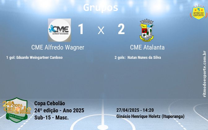Resultado da partida