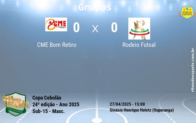 Resultado da partida