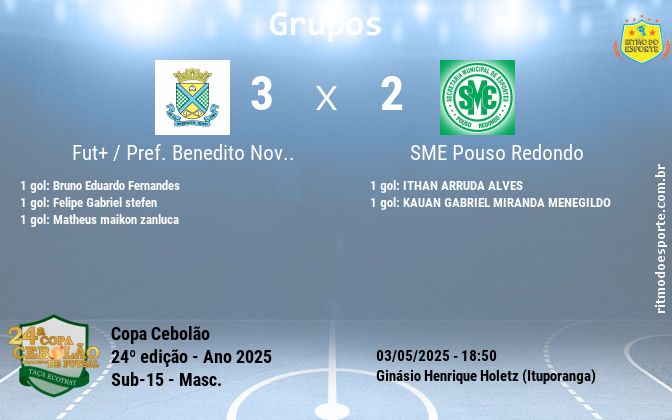 Resultado da partida